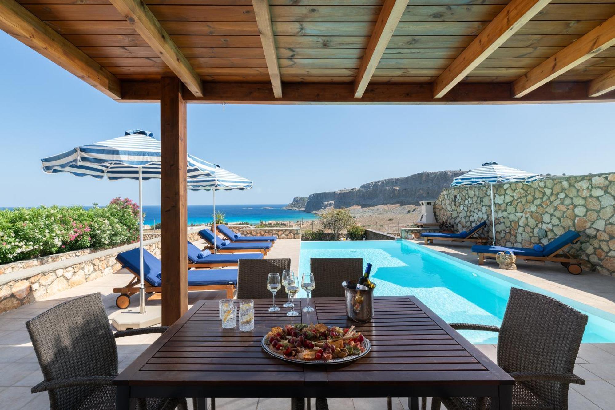 Aegean Blue View With Private Pool And Seaview * Líndos